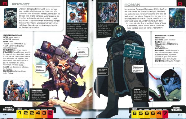 MARVEL AVENGERS - L'Encyclopédie des Super Héros et Villains – Image 5