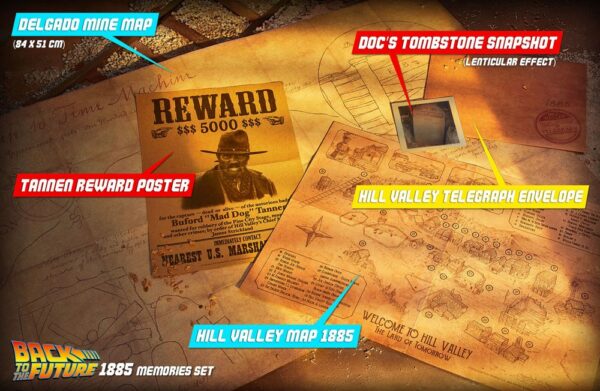 RETOUR VERS LE FUTUR – Time Travel Memories Kit Standard Edition – Image 11